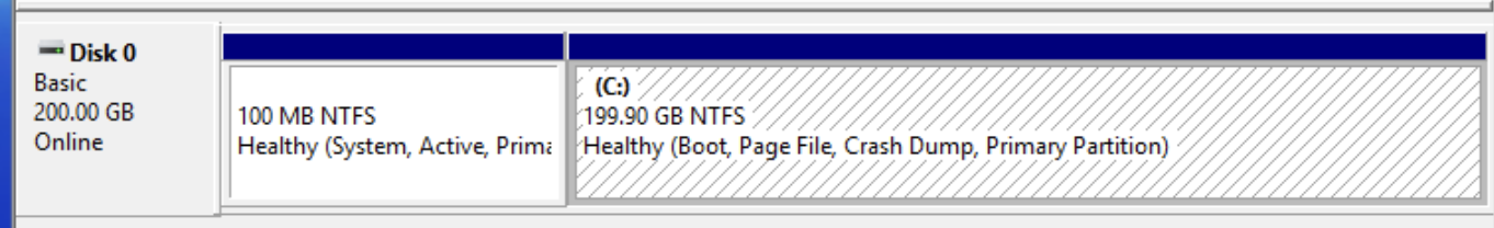 Expanded primary partition